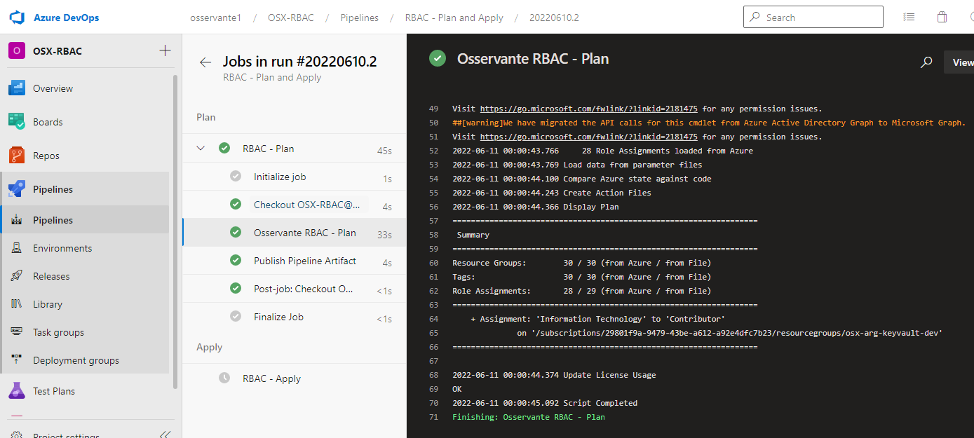 Pipeline Plan Stage for RBAC