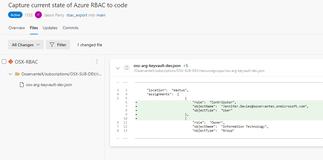 Azure DevOps Pull Request