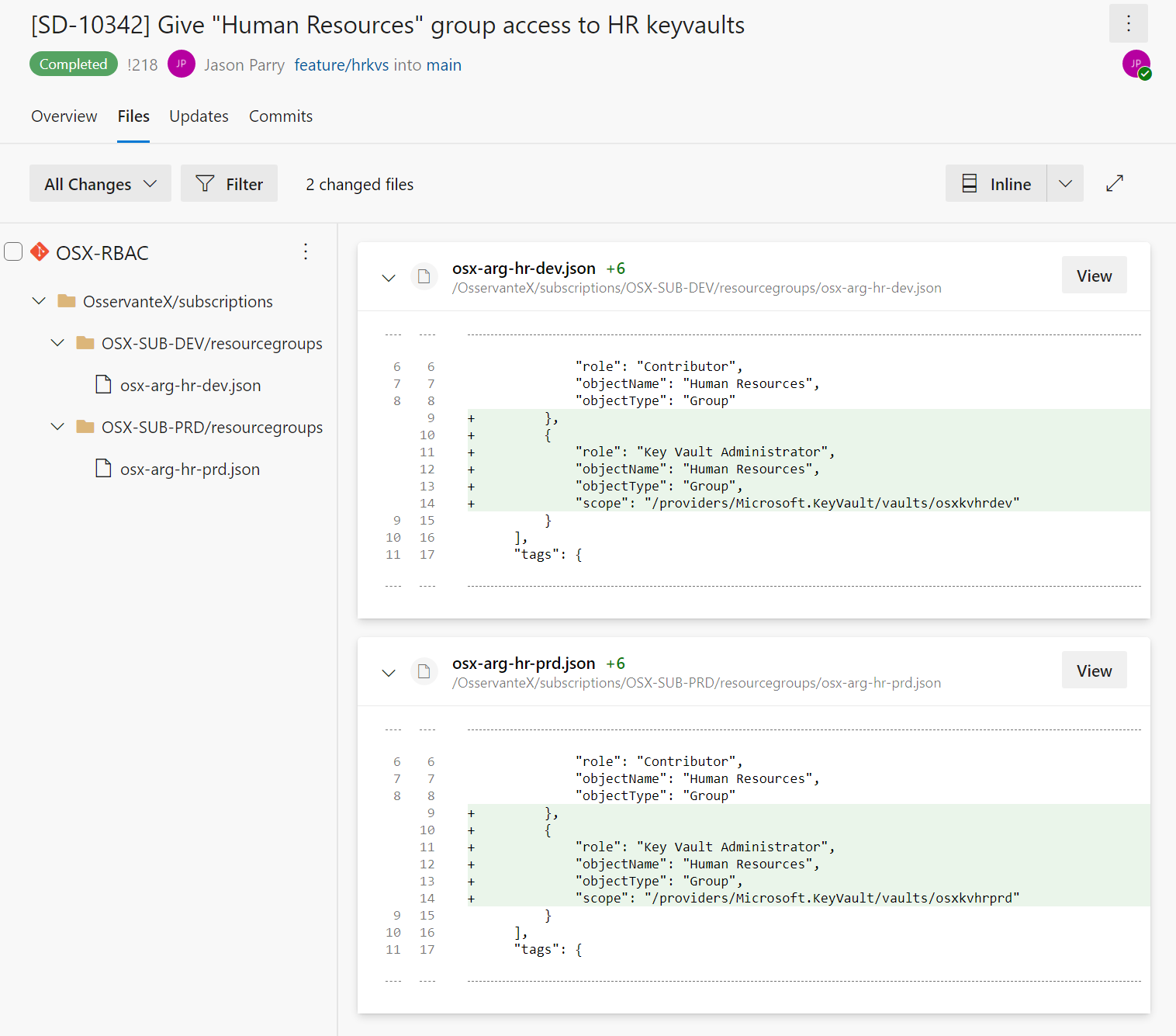 Audit RBAC using Pull Request details