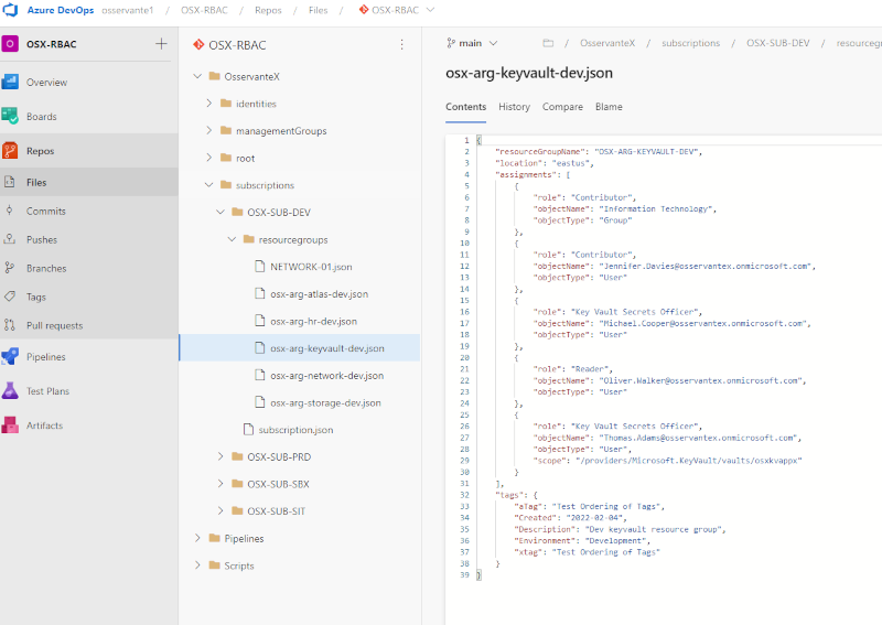 Azure RBAC as Code