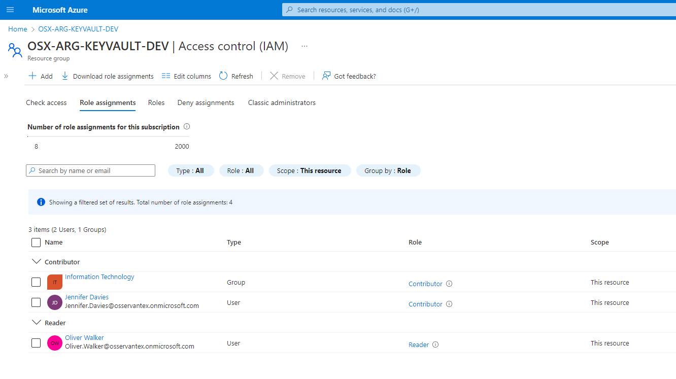 Confirm RBAC change in Azure Portal