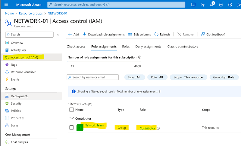 Azure RBAC Export Mode